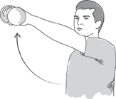 Forward Arm Lifts